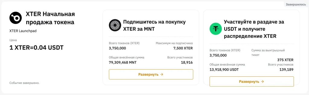 Преимущества Bybit Launchpad